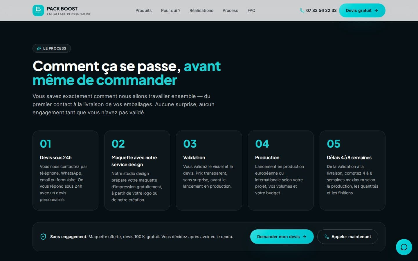 Section Le process : devis, maquette, validation, production, délais